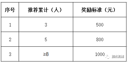 3689b453215ecdd413dd3070eab10b05.png 圖片.png